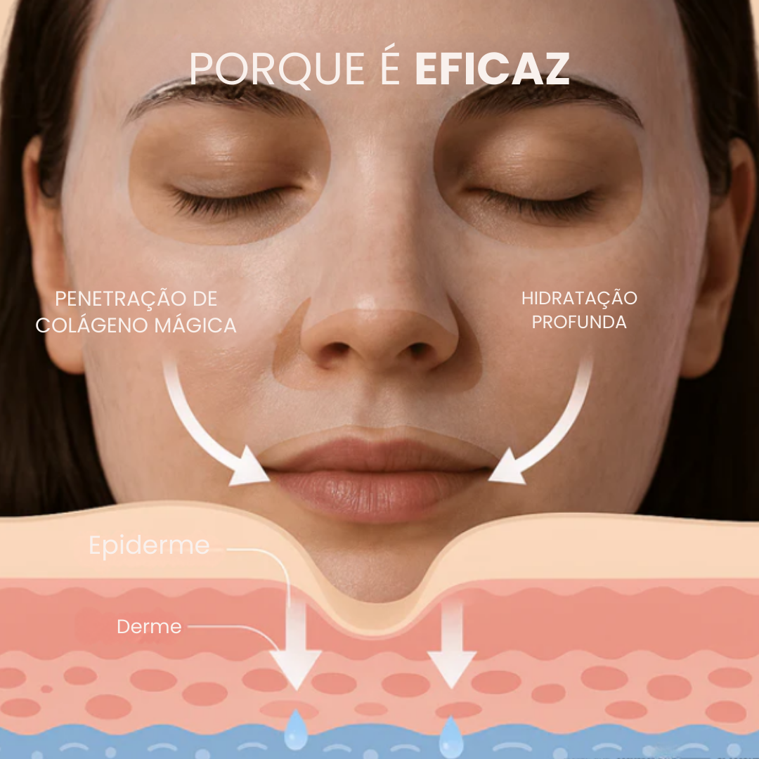 Máscara Facial de Biocolágeno BioGlow
