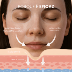 Máscara Facial de Biocolágeno BioGlow